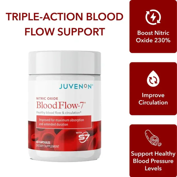 JUVENON BloodFlow-7®
