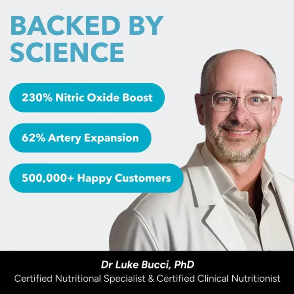 JUVENON BloodFlow-7®