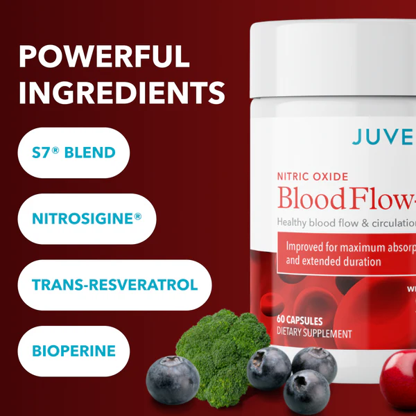 JUVENON BloodFlow-7®