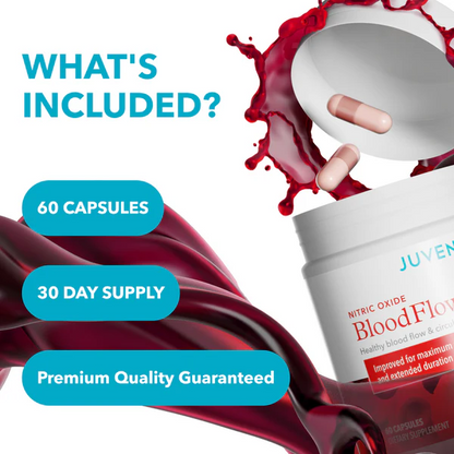 JUVENON BloodFlow-7®